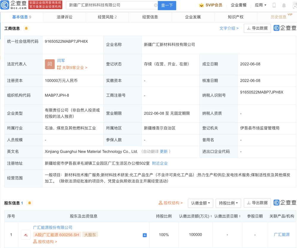 广汇能源成立新材料科技公司,注册资本10亿元